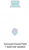 Soundfields_1Rear.jpg