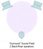 Soundfields_2Rear.jpg