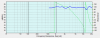 SPKR-A_PhaseResponse_80dB.png SPKR-A_PhaseResponse_80dB.png